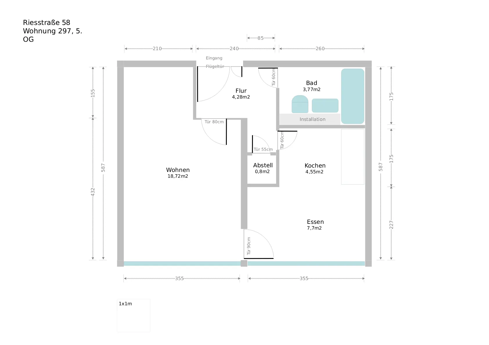 Layout (pre)